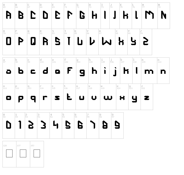 The Futurist font map
